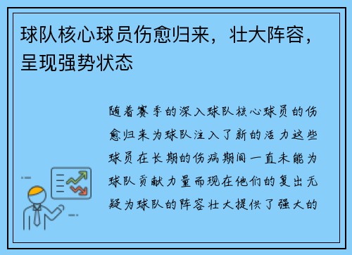 球队核心球员伤愈归来，壮大阵容，呈现强势状态